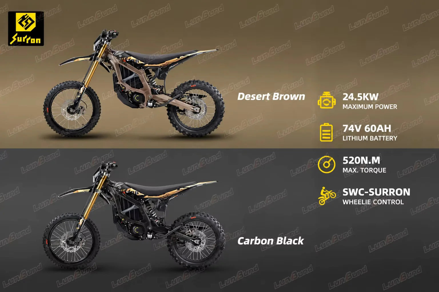 Sur-Ron Ultra Bee 2026